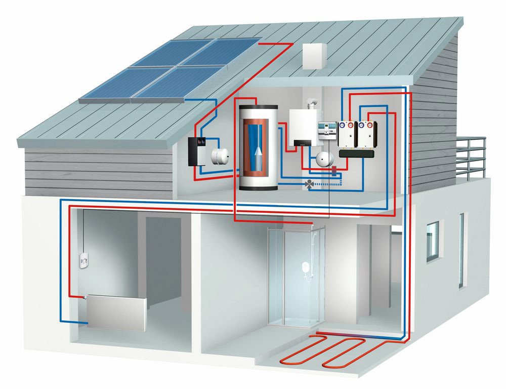 Instalacja F 1275434365