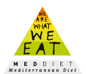 MedDiet F70574590