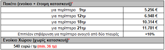 apparelsoursing kostos F2057995842
