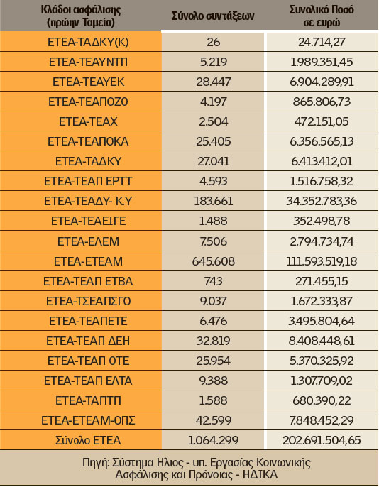 pinakas epikour asf F 1491514281