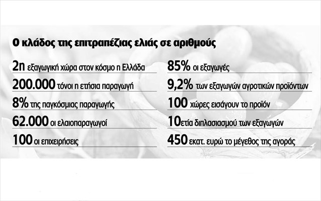 pinakas epitrapezies elies F2036007459