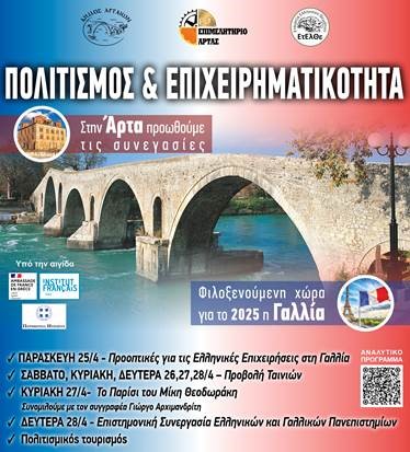 ΠΡΟΓΡΑΜΜΑ ΕΤΕΛΘΕ