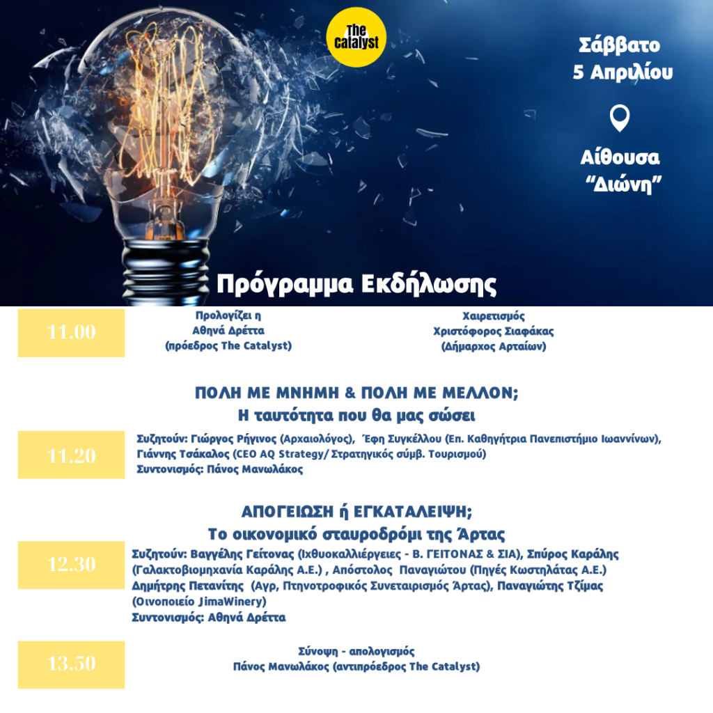 Πρόγραμμα Εκδήλωσης